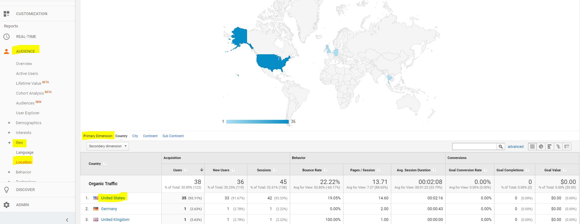 tráfico orgánico-google-analytics